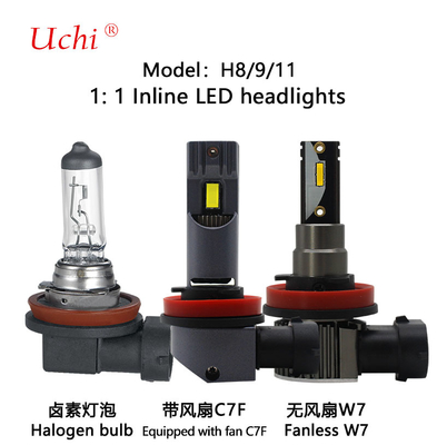 Światła samochodowe LED dla osłony samochodowej oszczędzającej energię