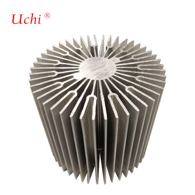 Światło LED z okrągłym profilem aluminiowym