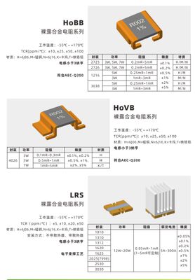 Rezystor z gołego stopu, znany również jako czujnik prądu z gołego, czystego stopu