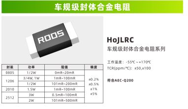 Automotive-grade encapsulated automotive-grade alloy current-sensing / shunt resistor