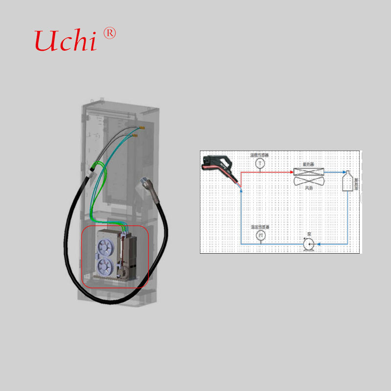 System chłodzenia cieczą złącza ładowania służy do zarządzania termicznego pistoletu ładującego